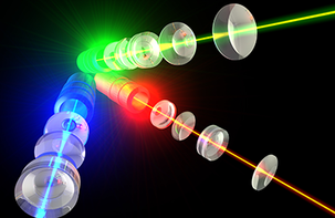 Zemax集成化光学系统模拟整体解决方案 - 高能激光系统示例
